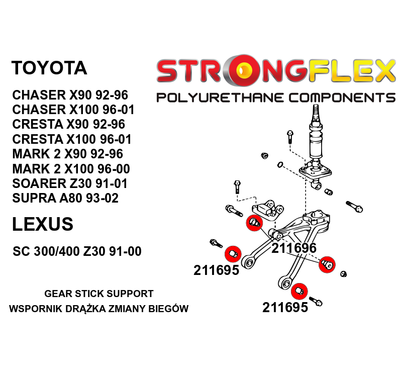 Shifter Frame Polyurethane Bushing Kit for SC300/SC400/Soarer with