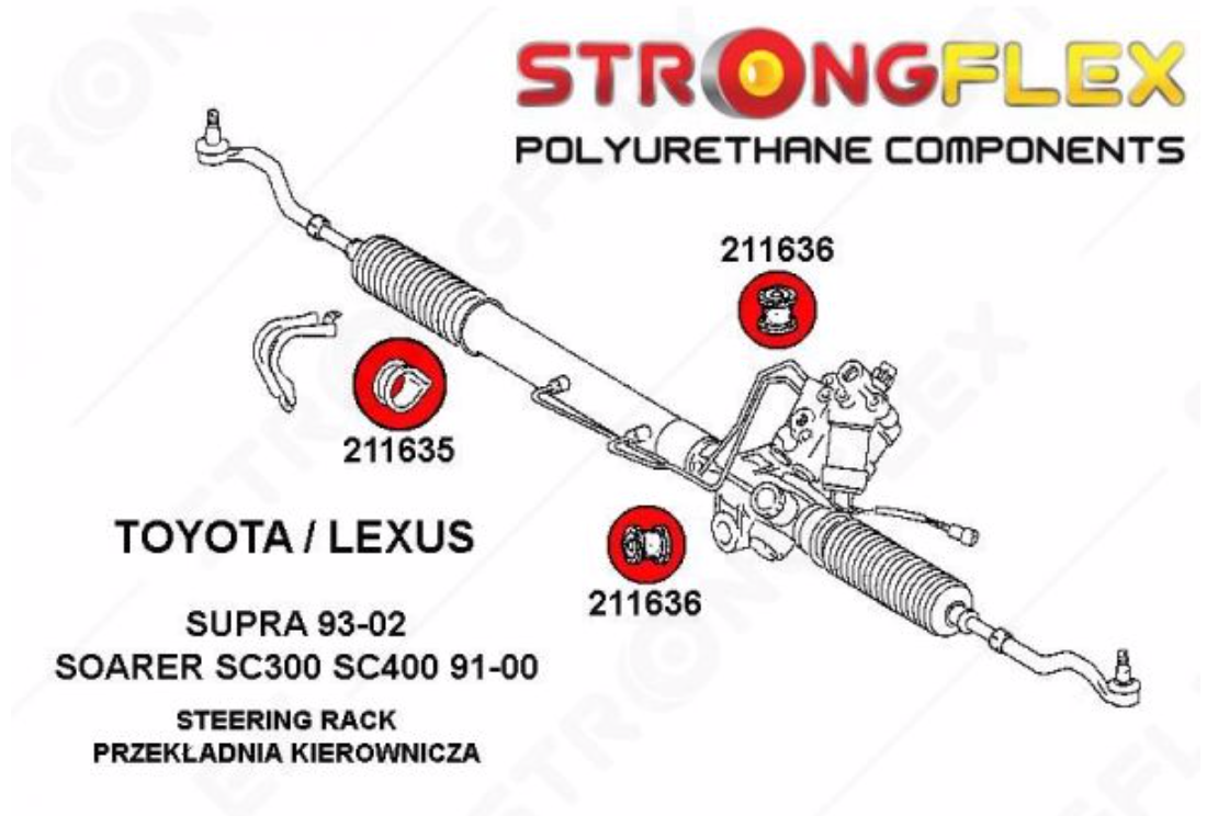 Strongflex Steering Rack Polyurethane Bushing Kit for SC300/SC400