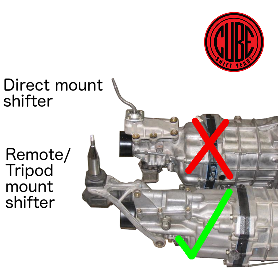 CUBE Speed W58 / R154 Tripod Shifter Frame Solid Bushing Kit – Z30 CUBE Speed W58 / R154 Tripod Shifter Frame Solid Bushing Kit – Z30
