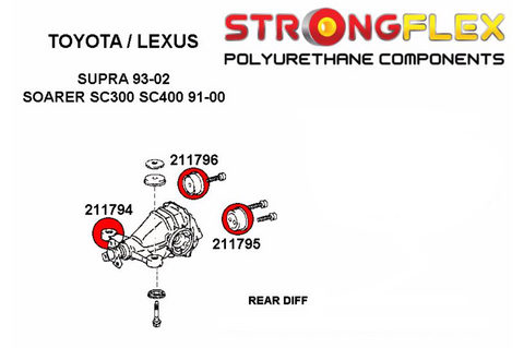 Sc400 Rear Differential Strongflex Rear Differential Polyurethane Bushing Kit for Lexus SC300 ...